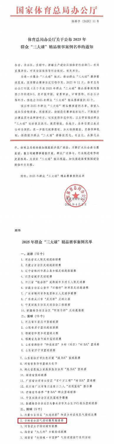 OB电竞登录入口-全国仅5个！辽源这张“国家级名片”来之不易|辽源市|排球|气排球|吉林省|三大球_新浪体育_新浪新闻